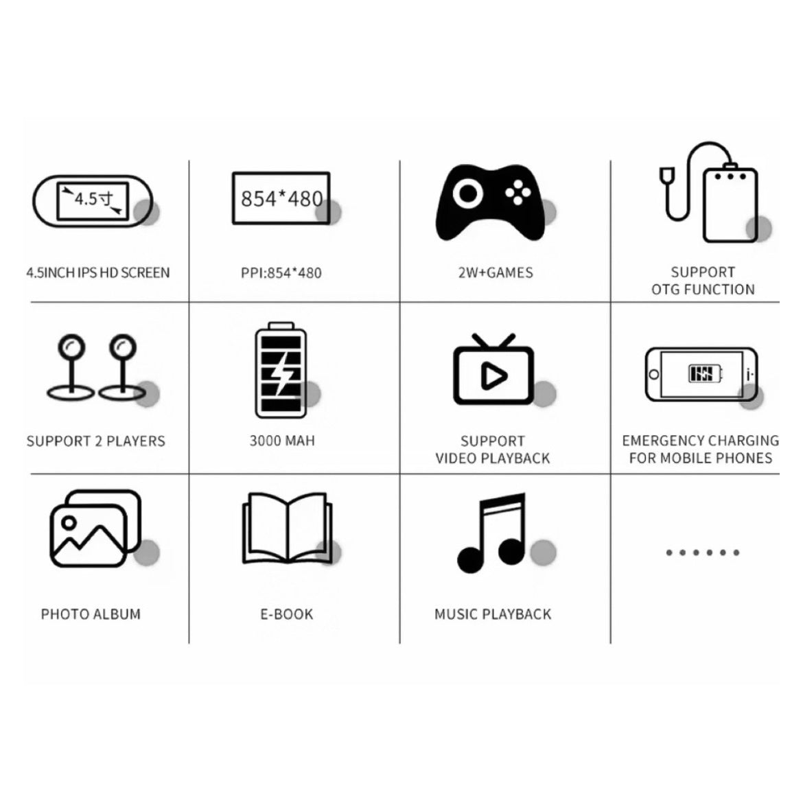 Consola Retro +20000 Juegos!